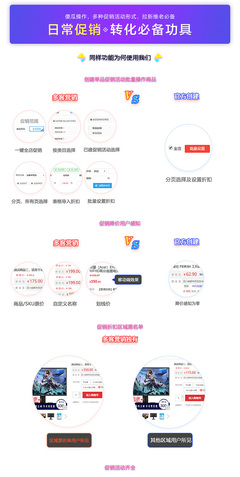 電商服務軟件——一站式智能解決方案，驅(qū)動業(yè)務增長